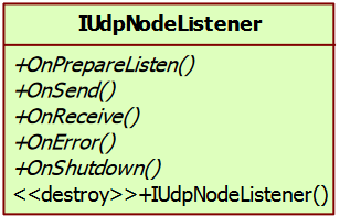 UDP Node 组件6966