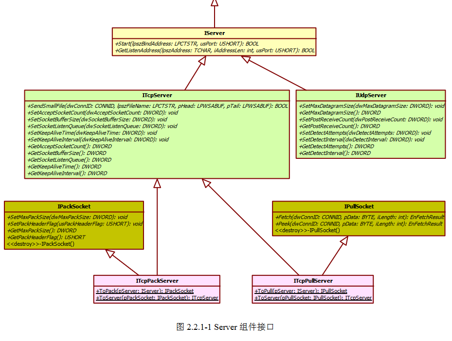 Server 组件8159