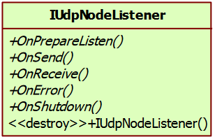 UDP Node 组件1131